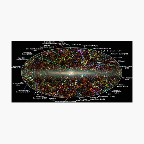 #science #research #abstract #particle biology pattern motion illustration physics technology atom biochemistry chemistry Photographic Print