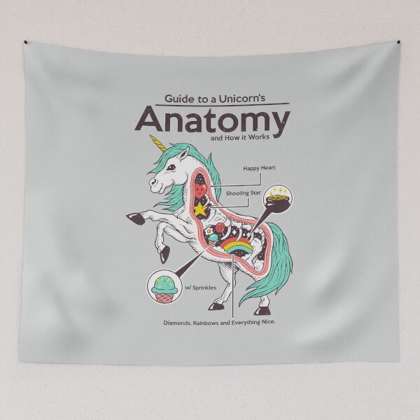 Item preview, Anatomy of a Unicorn designed and sold by vincenttrinidad.