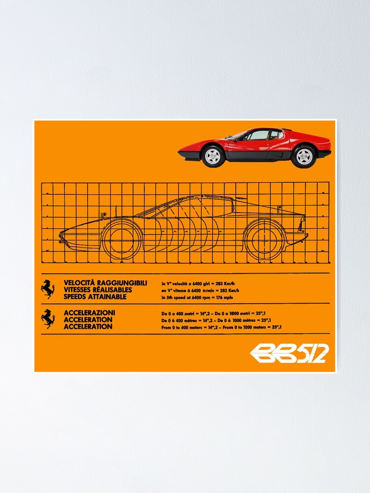 Ferrari 512 Berlinetta Boxer Poster By Throwbackmotors Redbubble