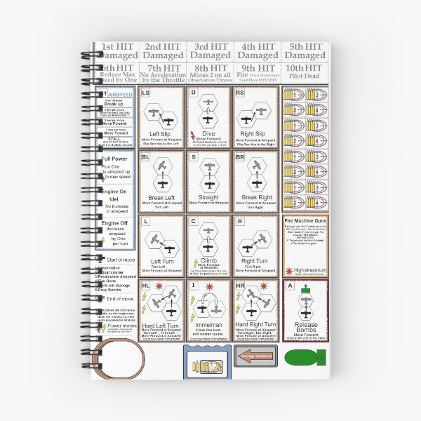 Item preview, Wargames : The Great War Aerial Record Card MkI designed and sold by Radwulf.