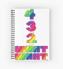 Countdown to WHAT Spiral Notebook