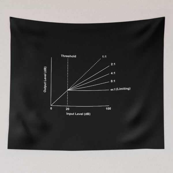 Item preview, Don't Stress...Compress! designed and sold by Petrol Blue.