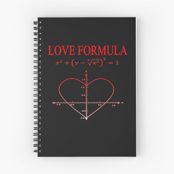 Item preview, Love formula designed and sold by dtino.