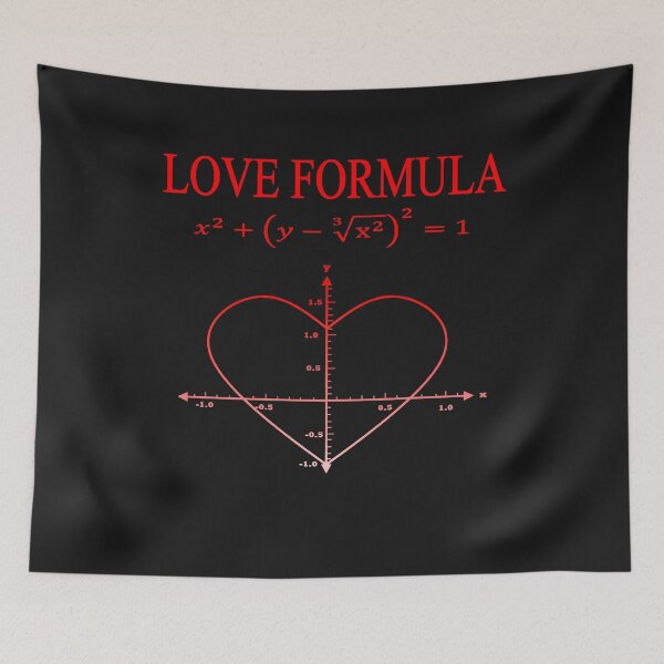 Item preview, Love formula designed and sold by dtino.