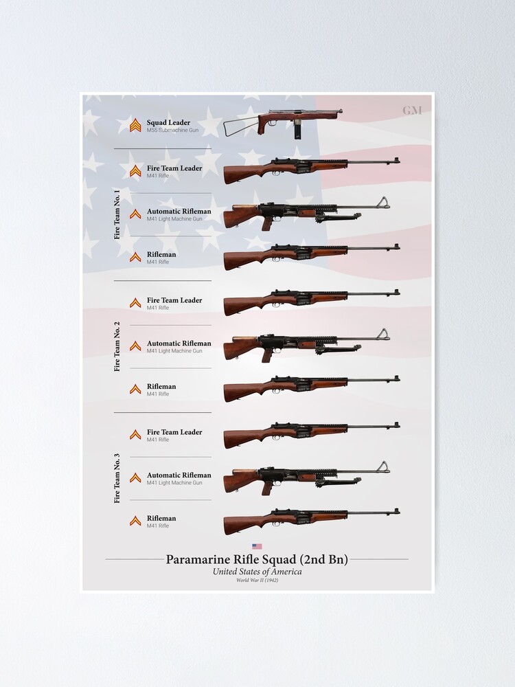 Alternate view of Weapons of the U.S. Paramarine Squad (1942) Poster