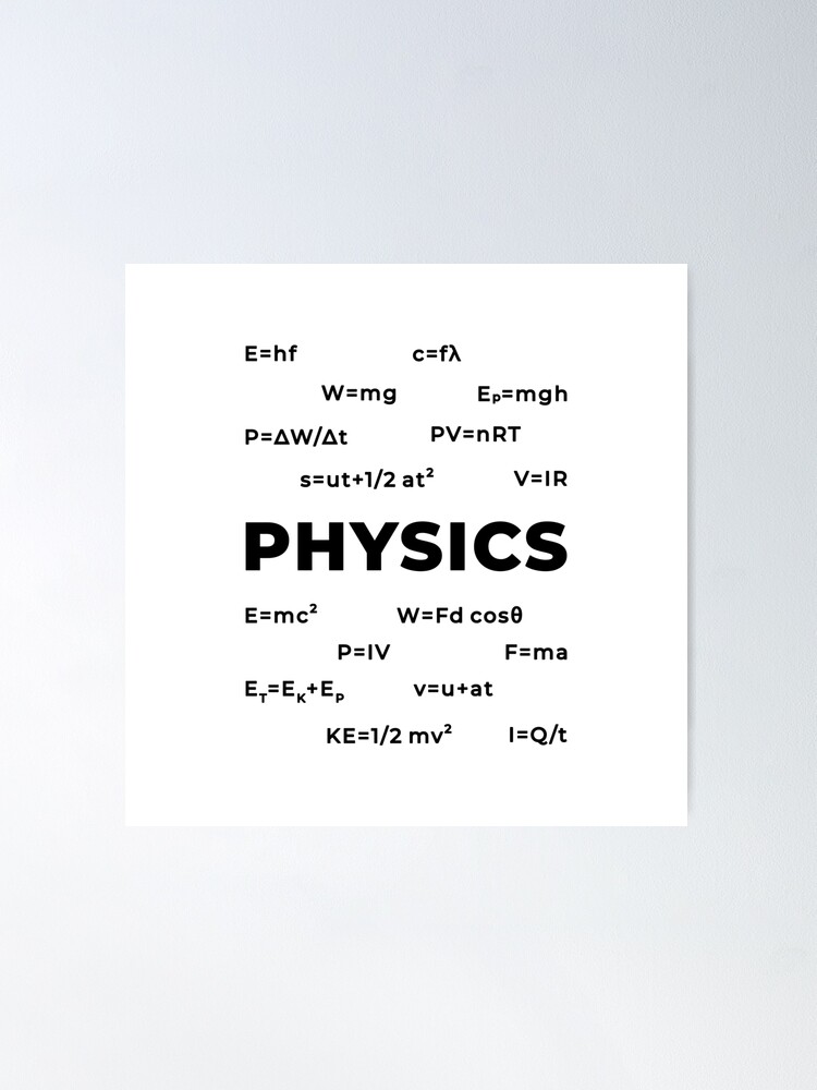 Alternate view of Physics (Inverted) Poster