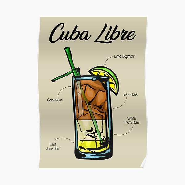 Cuba Libre Cocktail Recipe Art Print Home Decor Wall Art Poster C 