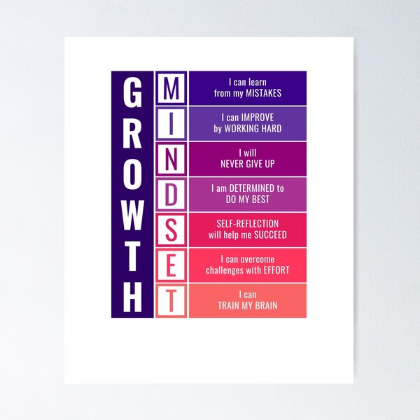 Item preview, Growth Mindset designed and sold by HYPE-STUFF.