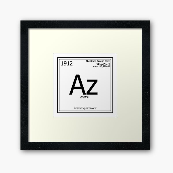 Item preview, Arizona Periodic Table Sign designed and sold by afmo13.