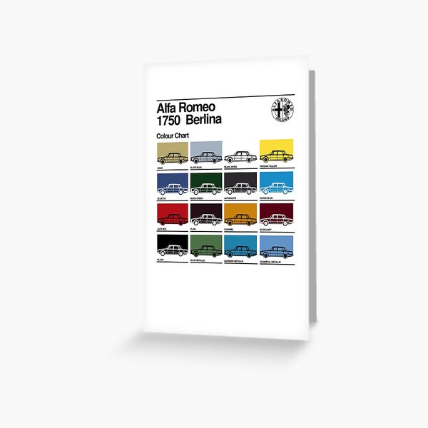 ALFA ROMEO 1750 BERLINA Greeting Card
