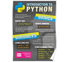 Computer Science: Posters | Redbubble