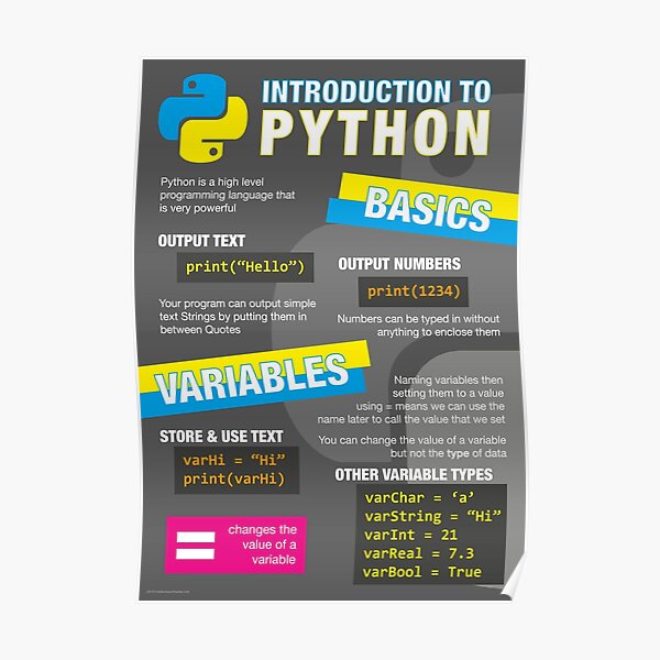 Computer science python. Python плакат. Плакаты Пайтон. Программирование на питоне плакат. Плакат программирование Python.