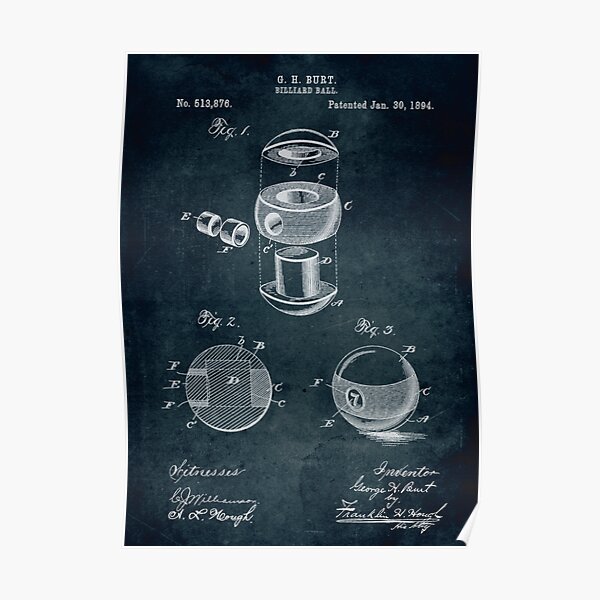 1894 - Billiard ball Poster
