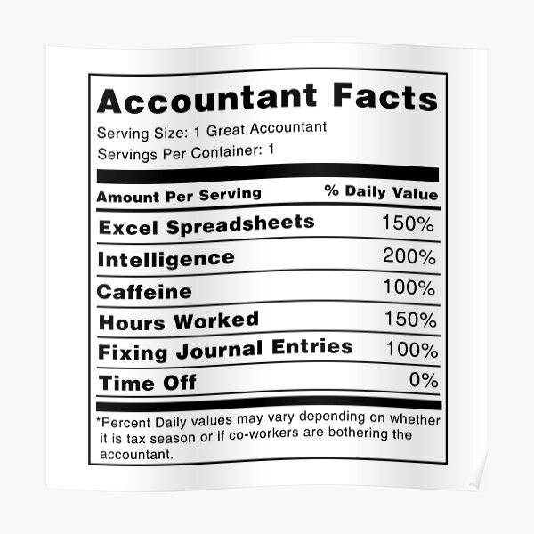 Accountant Nutrition Facts Poster