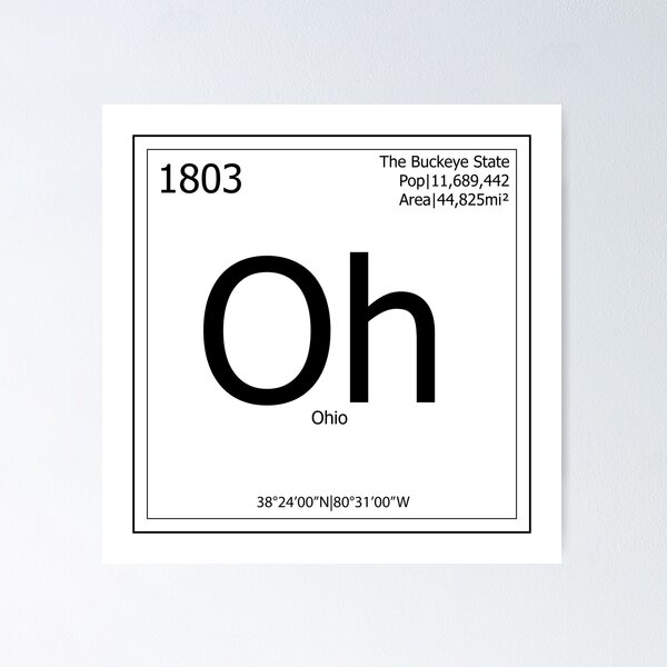 Item preview, Ohio Periodic Table Sign designed and sold by afmo13.