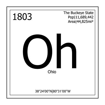 Artwork thumbnail, Ohio Periodic Table Sign by afmo13
