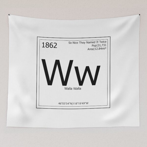 Item preview, Walla Walla Washington Periodic Table Sign designed and sold by afmo13.