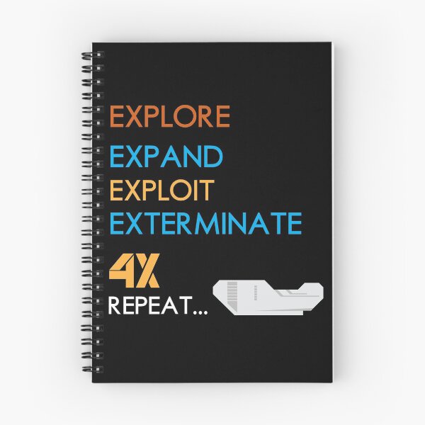 Item preview, 4X Explore, Expand, Exploit, Exterminate, Repeat Board Game Graphic - Tabletop Gaming designed and sold by MeepleDesign.