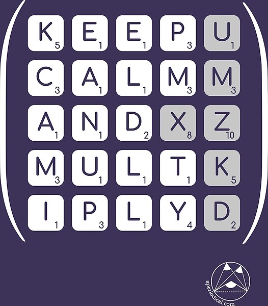 Keep Calm And Multiply matrix by Christian Lawson-Perfect | Redbubble