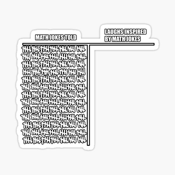 Math Memes Stickers Redbubble - math jokes roblox