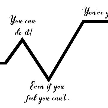 Motivational quotes you've got this positive and inspirational