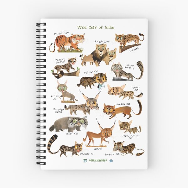 Item preview, Wild Cats of India designed and sold by Green Humour.
