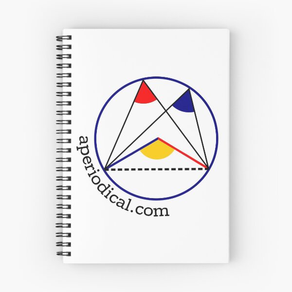 Item preview, El logo de Aperiodical designed and sold by Christian Lawson-Perfect.
