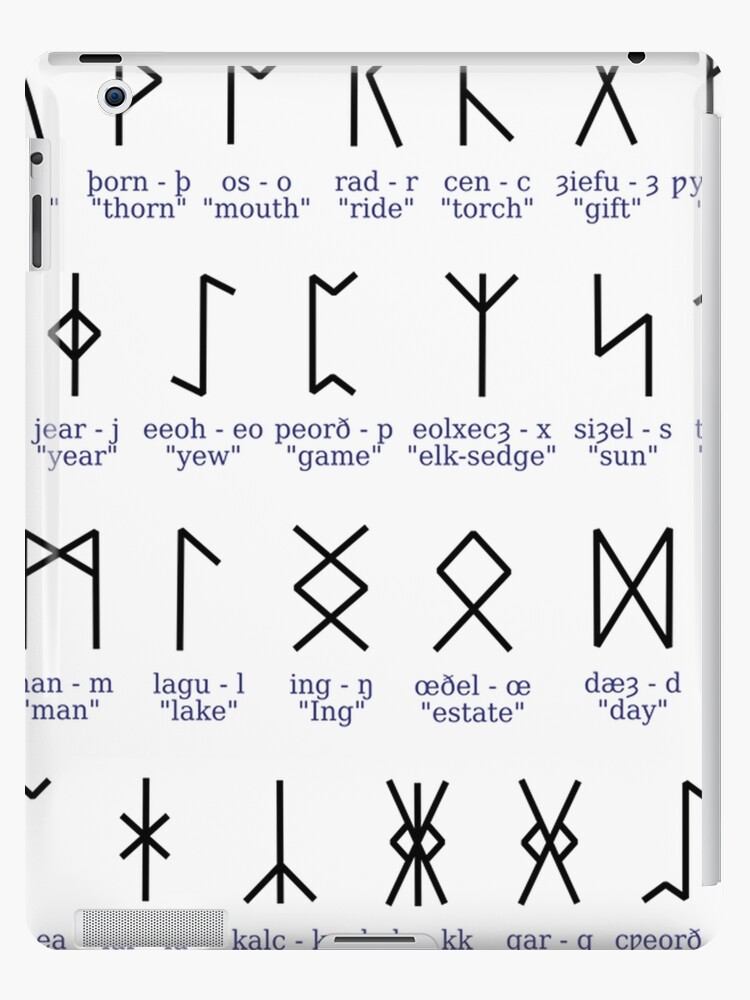 Anglo Saxon Runes