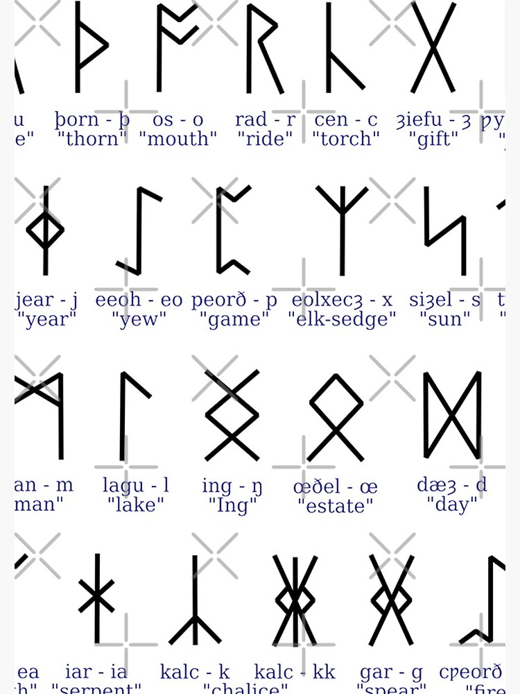 Anglo Saxon Runes