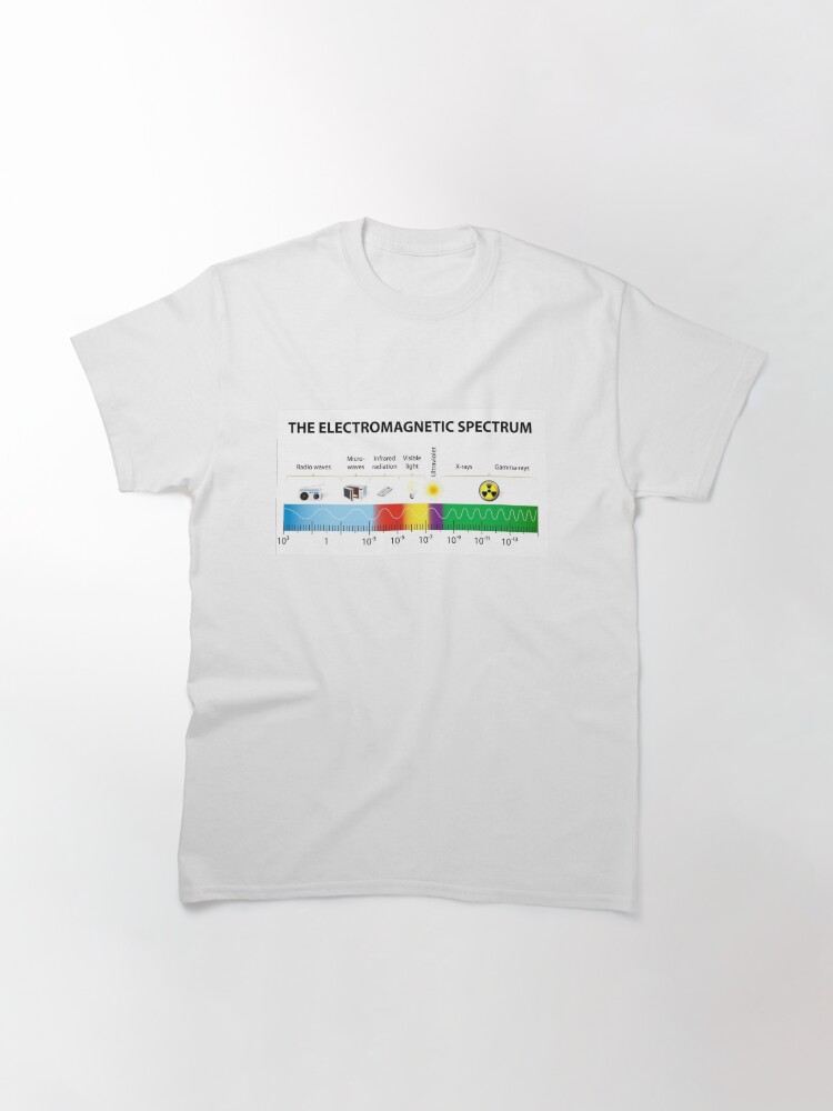 Alternate view of The Electromagnetic Spectrum - Physics, Electromagnetism Classic T-Shirt
