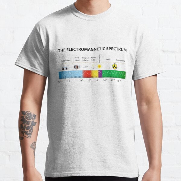 The Electromagnetic Spectrum - Physics, Electromagnetism Classic T-Shirt