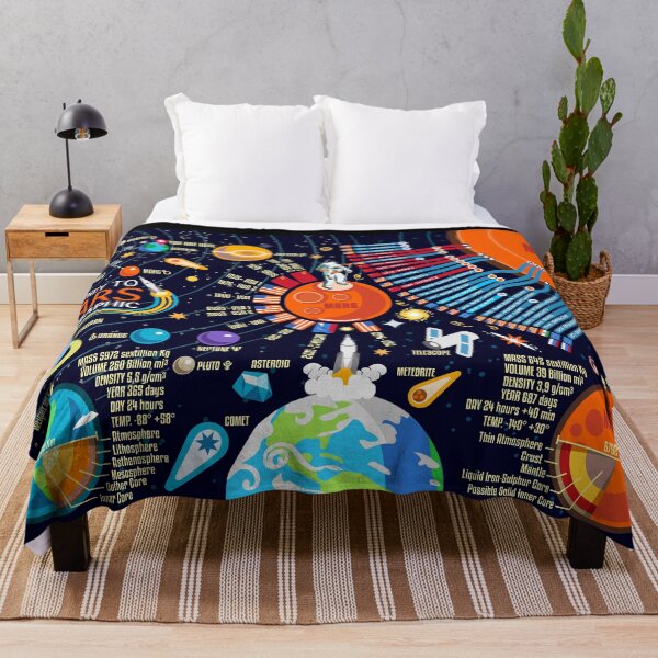 Item preview, Mars Discovery Infographic Universe designed and sold by aurielaki.