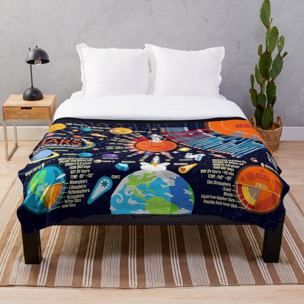 Item preview, Mars Discovery Infographic Universe designed and sold by aurielaki.