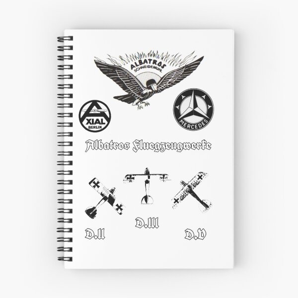 Item preview, Albatros Fluegzeugwerke  designed and sold by Nelson45.
