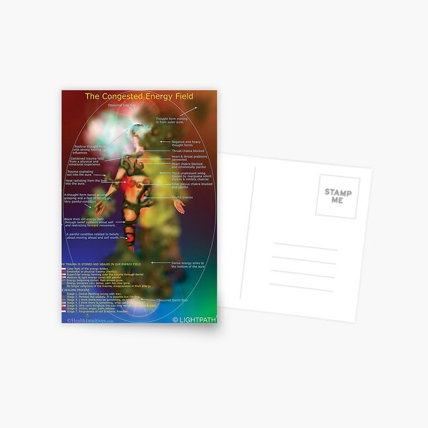 Item preview, Congested Aura  designed and sold by healthintuitive.