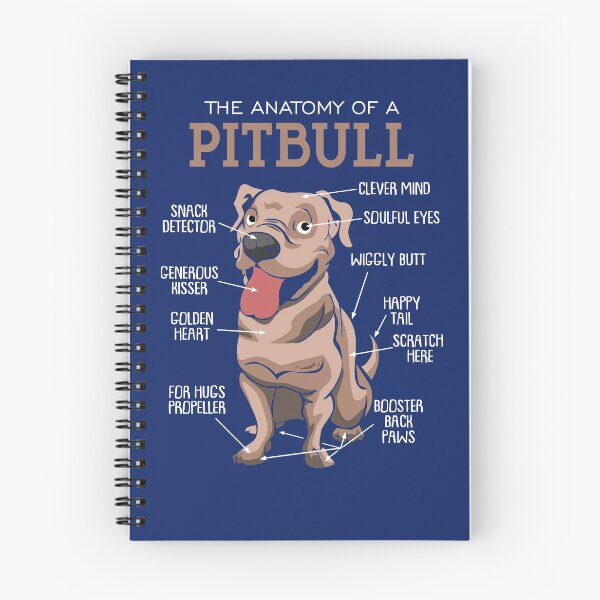 Item preview, Dog Lover, Anatomy of a Pitbull designed and sold by rckstrart.
