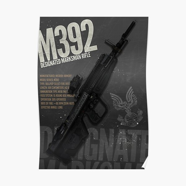 Videogame Guns Poster