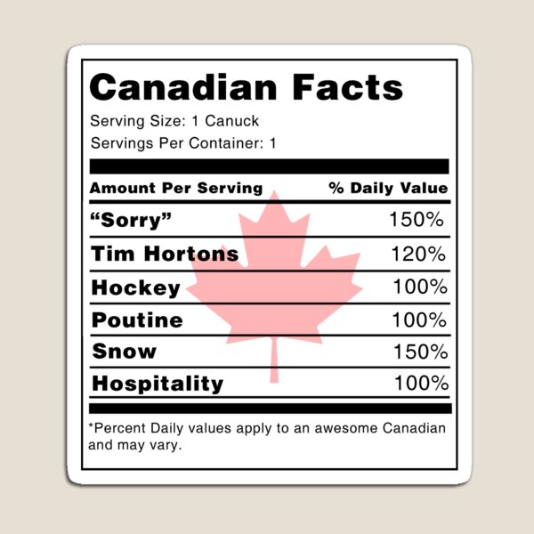 Vista previa del artículo con la obra «Hechos canadienses», diseñado y vendido por Kooky28.