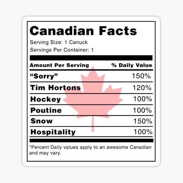 Canadian Facts  Sticker