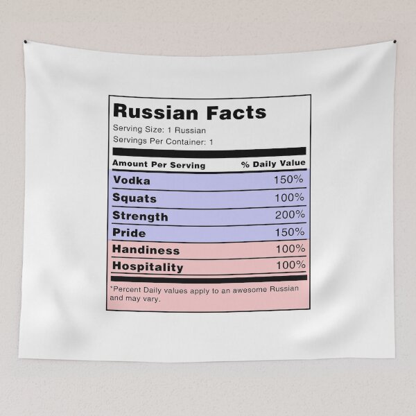 Item preview, Russian Facts  designed and sold by Kooky28.