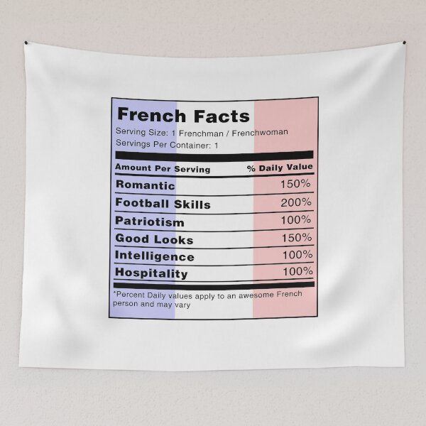 Item preview, French Facts  designed and sold by Kooky28.