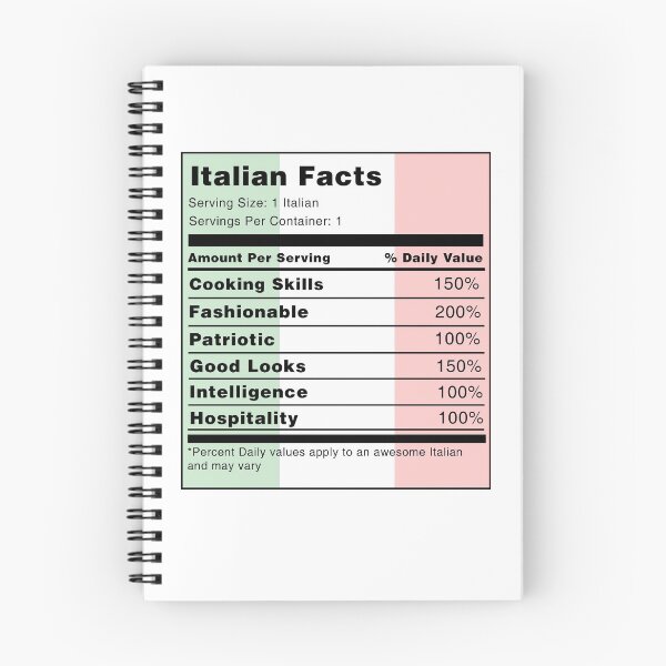 Item preview, Italian Facts designed and sold by Kooky28.