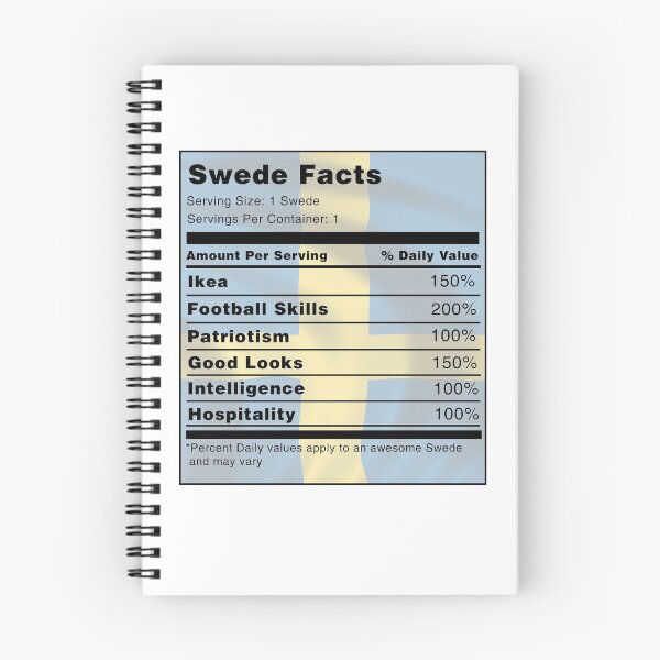 Item preview, Swede Facts designed and sold by Kooky28.