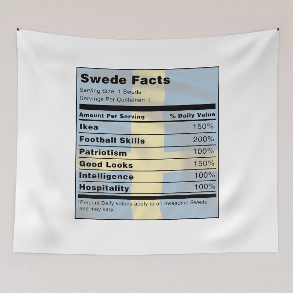 Item preview, Swede Facts designed and sold by Kooky28.