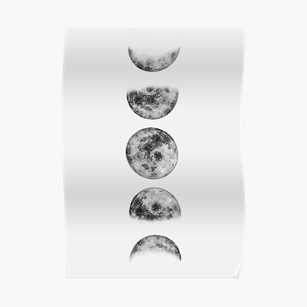 Moon phases Poster