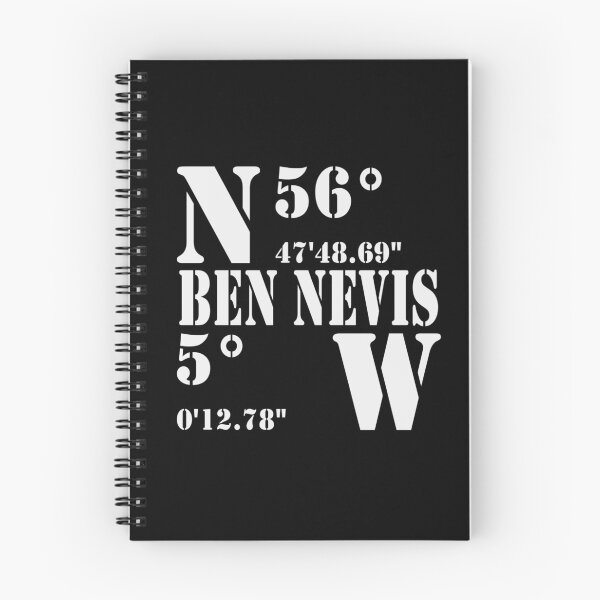 Item preview, Ben Nevis designed and sold by PoshJocks.