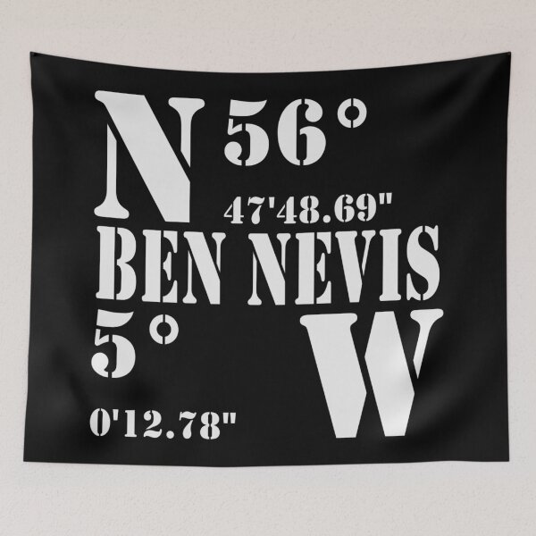 Item preview, Ben Nevis designed and sold by PoshJocks.