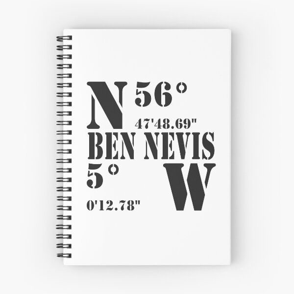 Item preview, Ben Nevis designed and sold by PoshJocks.