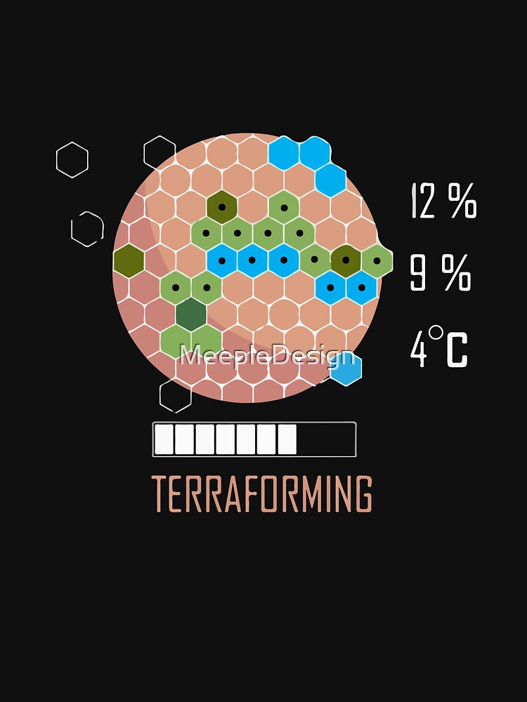 Terraforming Mars Board Game – Mu Shop