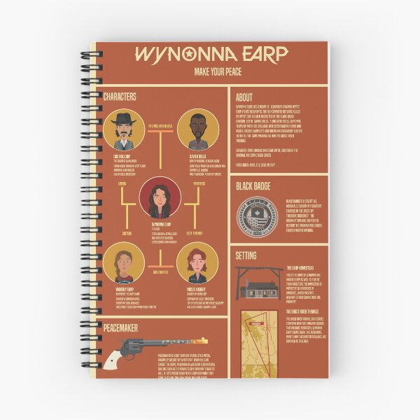 Item preview, Wynonna Earp Infographic Poster designed and sold by Woodworksillu.
